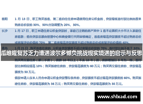 瓜维隆复苏乏力遭遇波尔多憾负挑战现实境遇的启示与反思