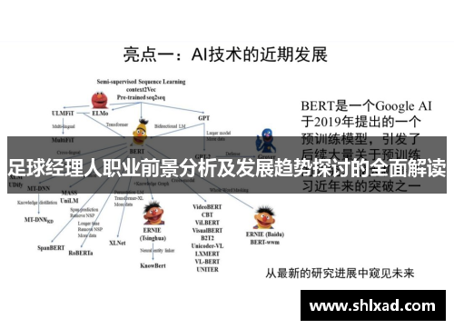 足球经理人职业前景分析及发展趋势探讨的全面解读